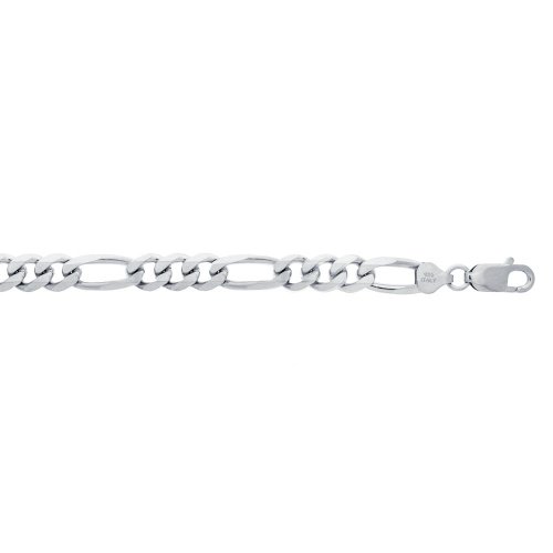 Rhodium Plated Sterling Silver Basic Chain Figaro (FIG220RH)