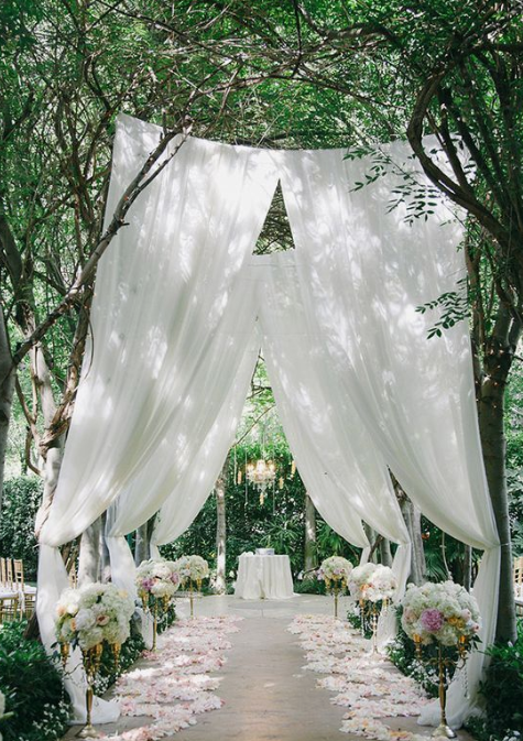 garden wedding theme